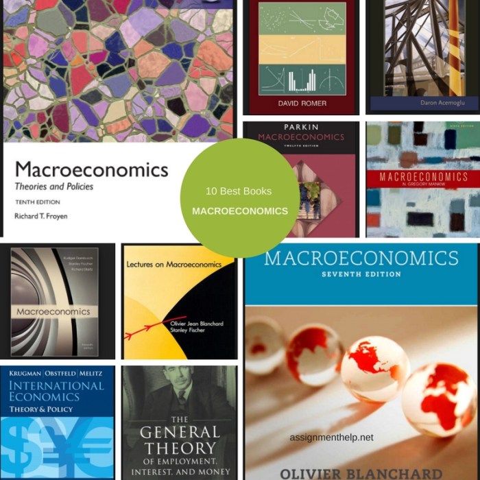 Macroeconomics books